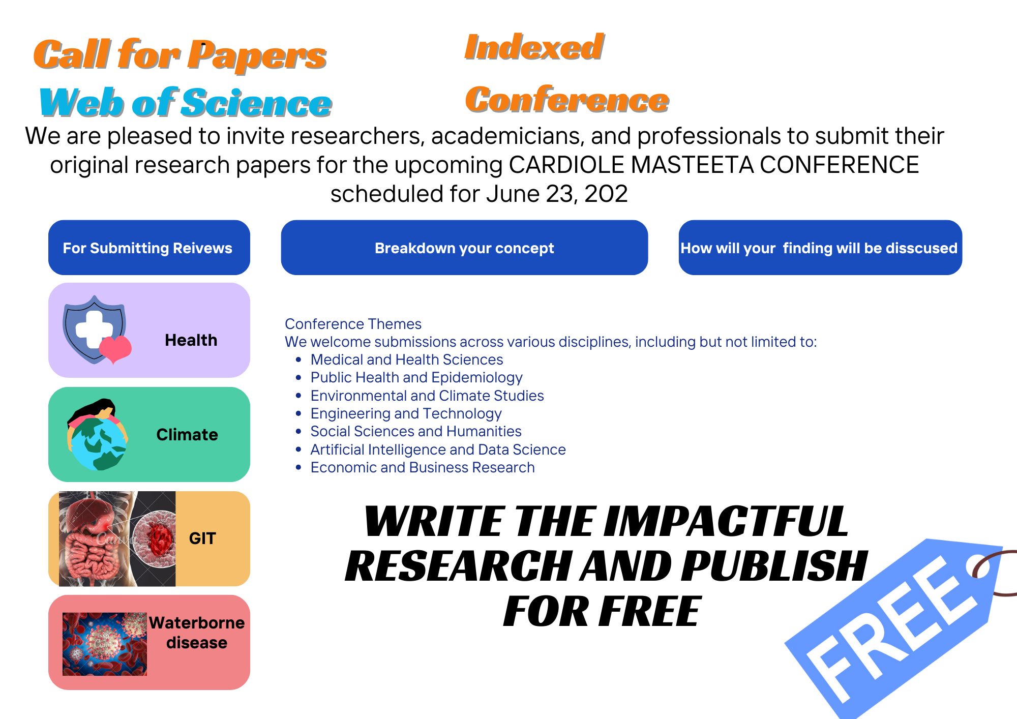 journal Of Advanced Research